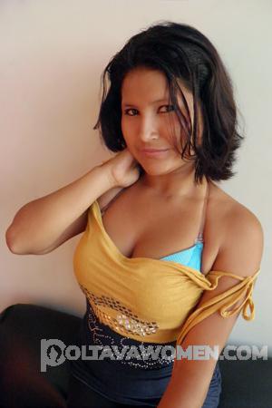 Ladies of Latin-America