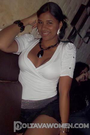 Ladies of Latin-America