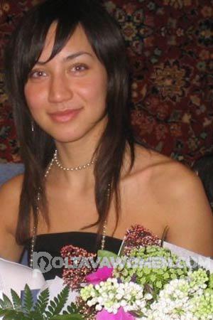 Ladies of Eastern-Europe