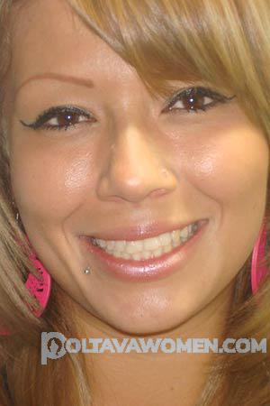 Ladies of Latin-America