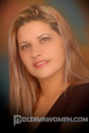 Ladies of Costa Rica