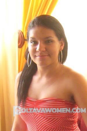 Ladies of Costa Rica