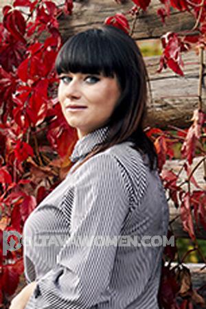 Ladies of Eastern-Europe