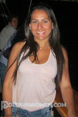 Ladies of Latin-America