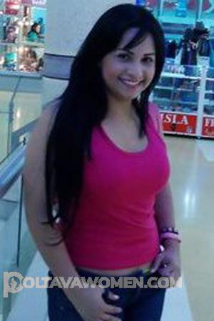 Ladies of Latin-America