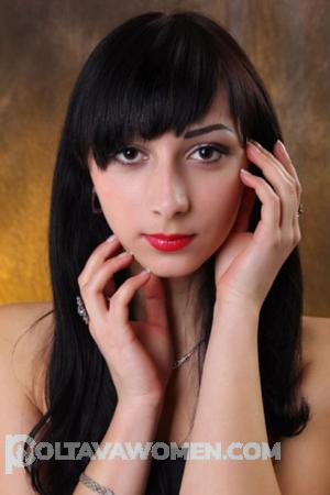 Ladies of Eastern-Europe