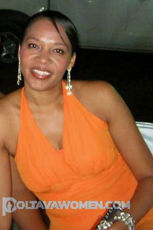 Ladies of Latin-America