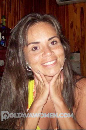 Ladies of Latin-America