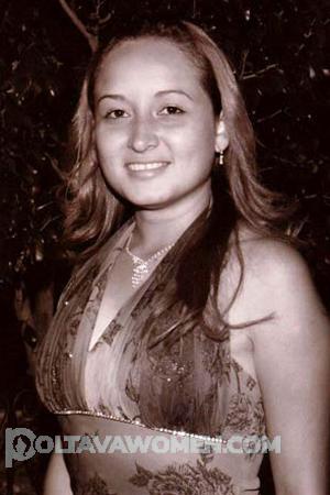 Ladies of Latin-America