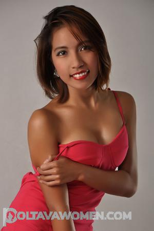 139686 - Lesly Age: 18 - Philippines