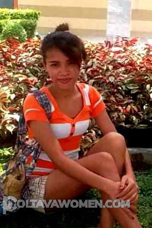 Ladies of Nakhonphanom