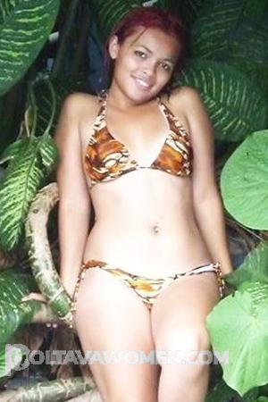 Ladies of Costa Rica