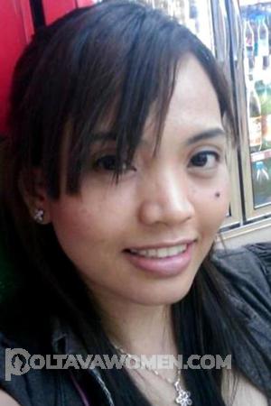 Ladies of Pathumtani