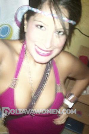 Ladies of Estado Carabobo