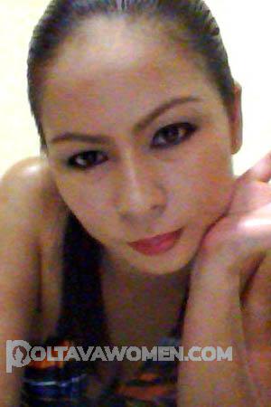 Ladies of Samutsakhon