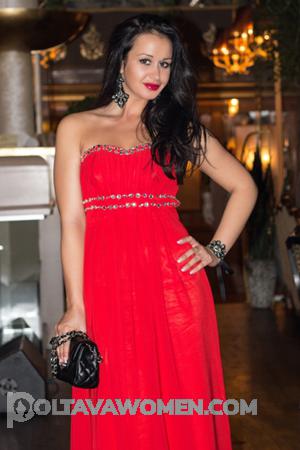 Ladies of Eastern-Europe