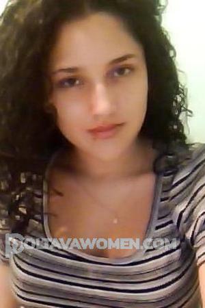 Ladies of Latin-America