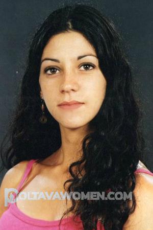 Ladies of Latin-America