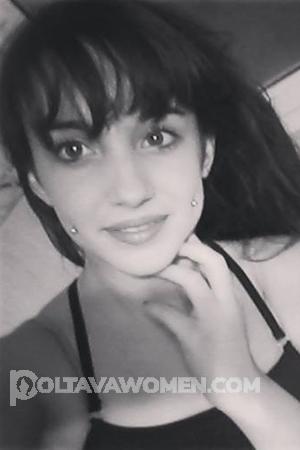 152523 - Noelia Age: 28 - Spain