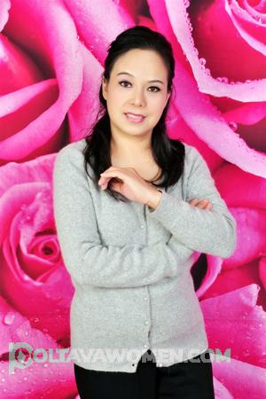 152593 - Yunnan Age: 67 - China