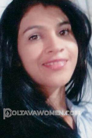 Ladies of Latin-America