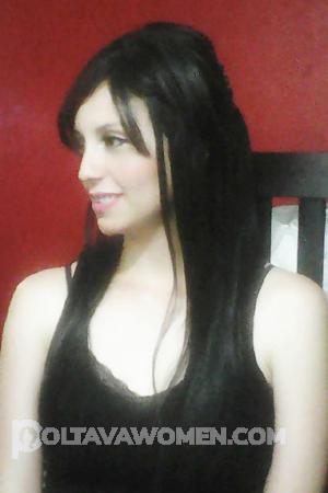 Ladies of Latin-America