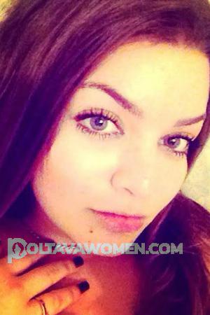 Ladies of Latin-America