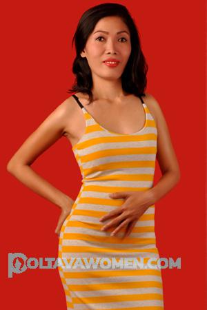 156514 - Thelma Age: 42 - Philippines