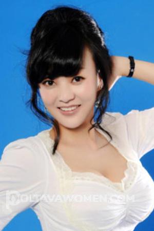 158050 - Yan Age: 53 - China