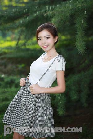 159437 - FengZhi Age: 29 - China