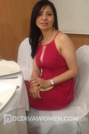 159777 - Bellis Age: 57 - Colombia