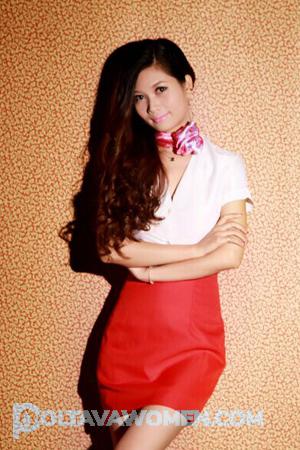 160045 - Wu Age: 34 - China