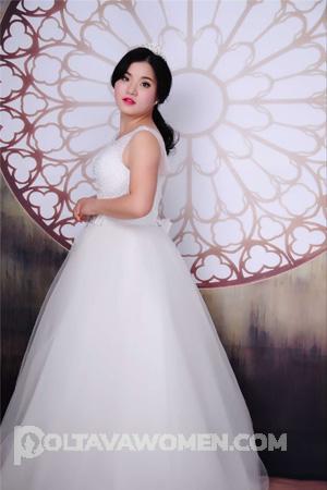 160059 - Ying Age: 38 - China