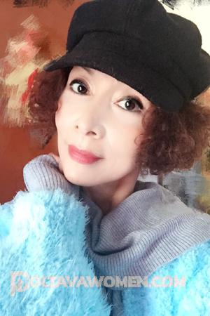 165403 - Qinying Age: 55 - China