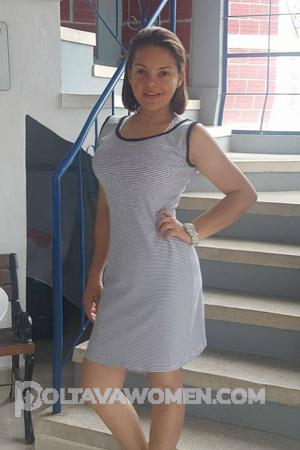 Ladies of Latin-America