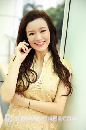 167677 - HA,Lee Age: 62 - China