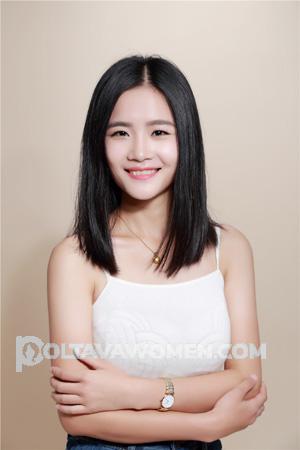 168880 - Wei Age: 27 - China