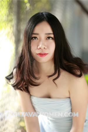 170047 - Yuhong Age: 29 - China