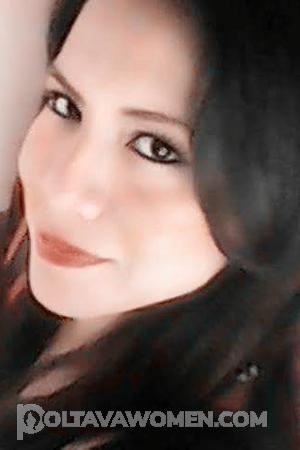 Ladies of Latin-America