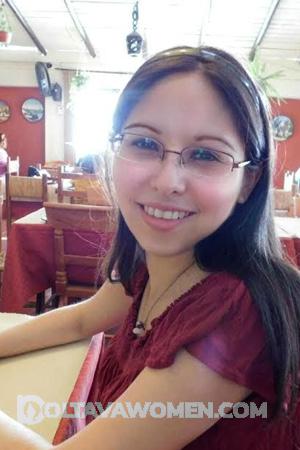 Ladies of Latin-America