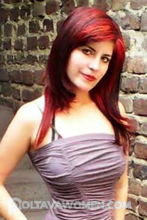 171061 - Diana Age: 30 - Colombia