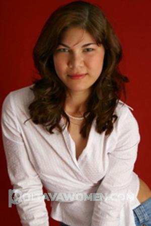 171522 - Shakhnoza Age: 37 - Russia