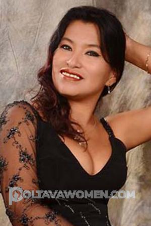 172487 - Angelica Age: 48 - Peru