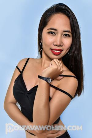 Ladies of Philippines