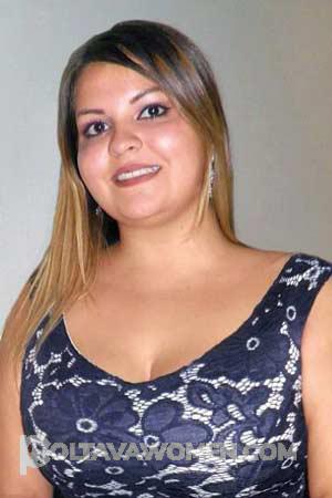 174747 - Allison Age: 29 - Costa Rica