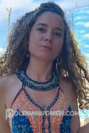 Ladies of Latin-America