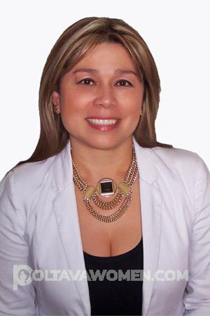 Ladies of Latin-America