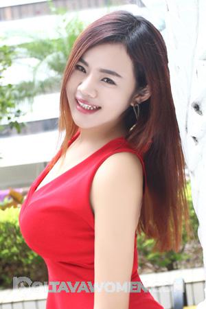 176565 - Panpan Age: 37 - China