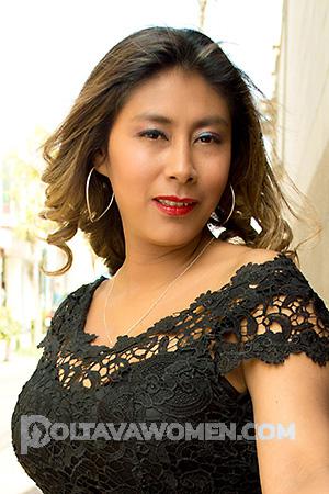 176821 - Candy Age: 40 - Peru