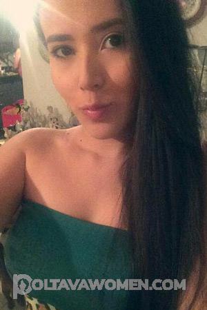 Ladies of Latin-America